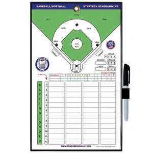 Magnetic Line Up Board - Frameless