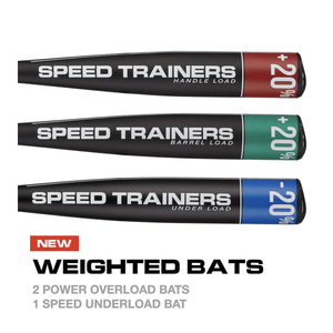 Total Control Sports Weighted Plyo Ball Set Includes 3.5, 5.5, 8, 11, 16, &  32 OZ Balls Baseball Training Equipment Will Increase Pitching Throwing